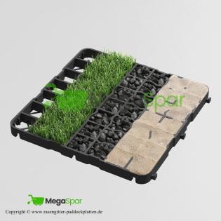 Paddockgitter Top Kiesgitter - Paddockplatten und Rasengitter 9 40 EUR/m2