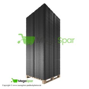 NEOGRID 40 Rasengitter und Kiesgitter kaufen ideale Parkplatzgitter zum besten Preis